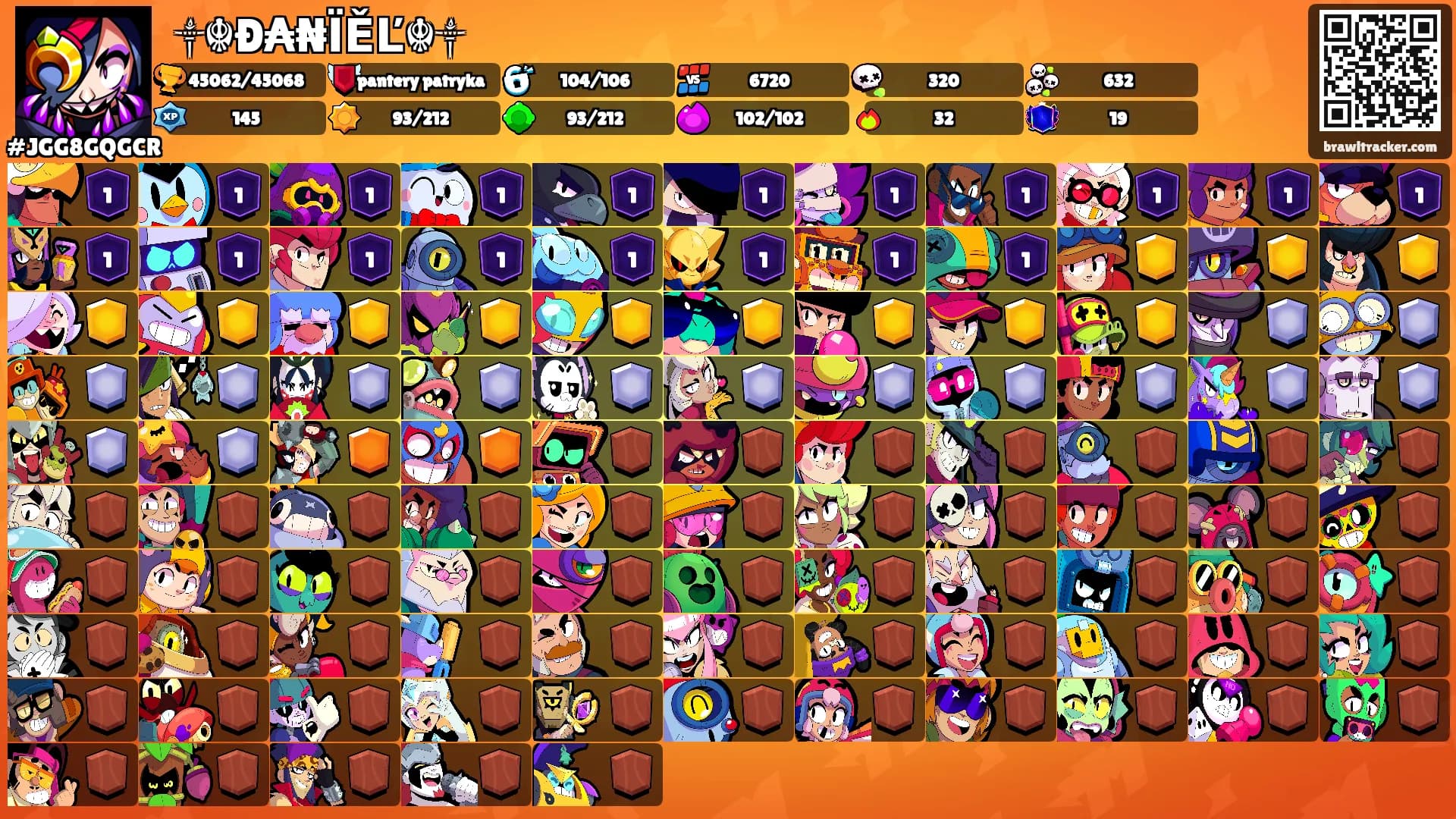 ꧁༒☬Ð₳₦ЇĚĽ☬༒꧂'s Ranks