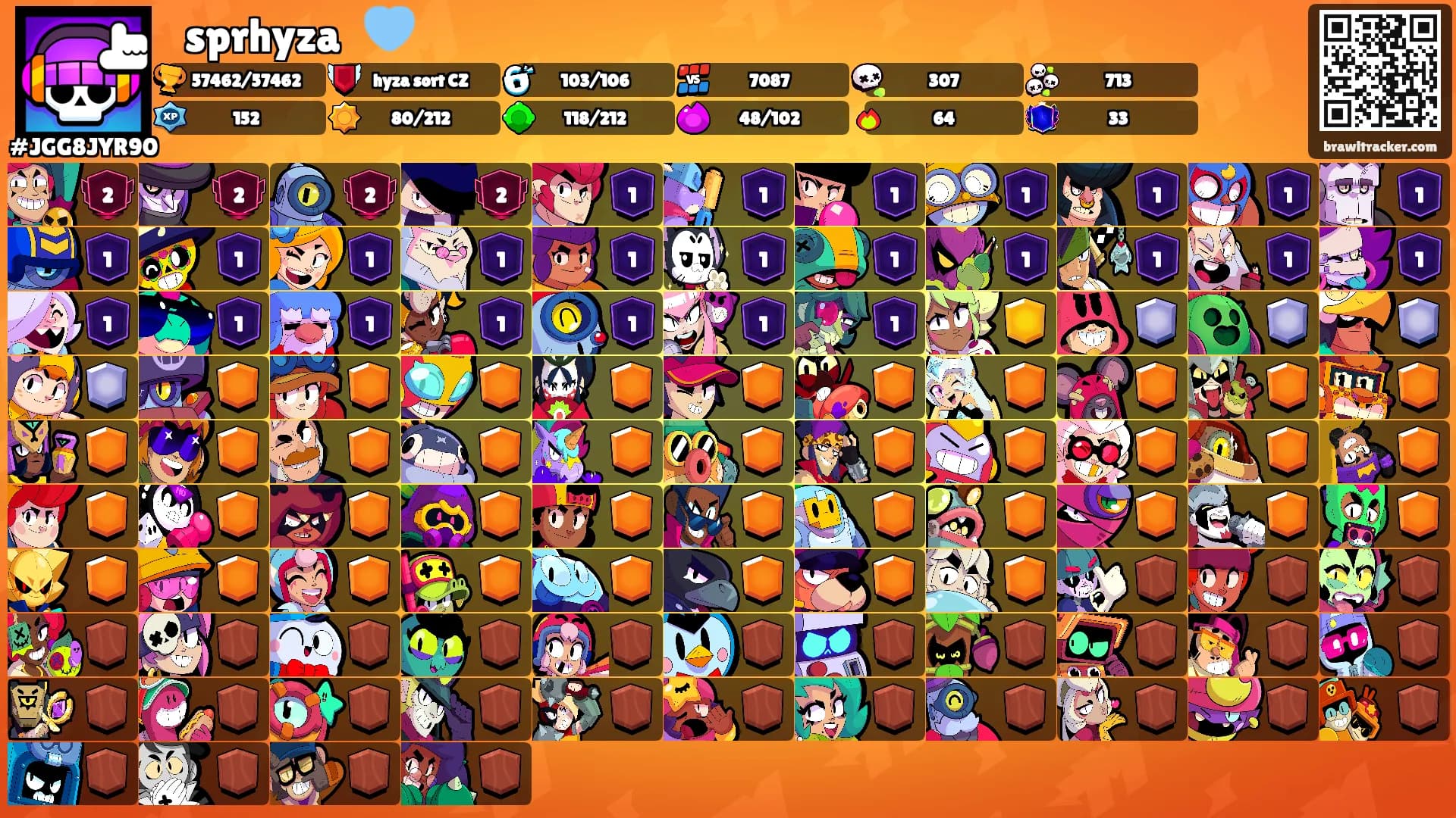 ꧁࿇sprhyza࿇꧂ 🩵's Ranks