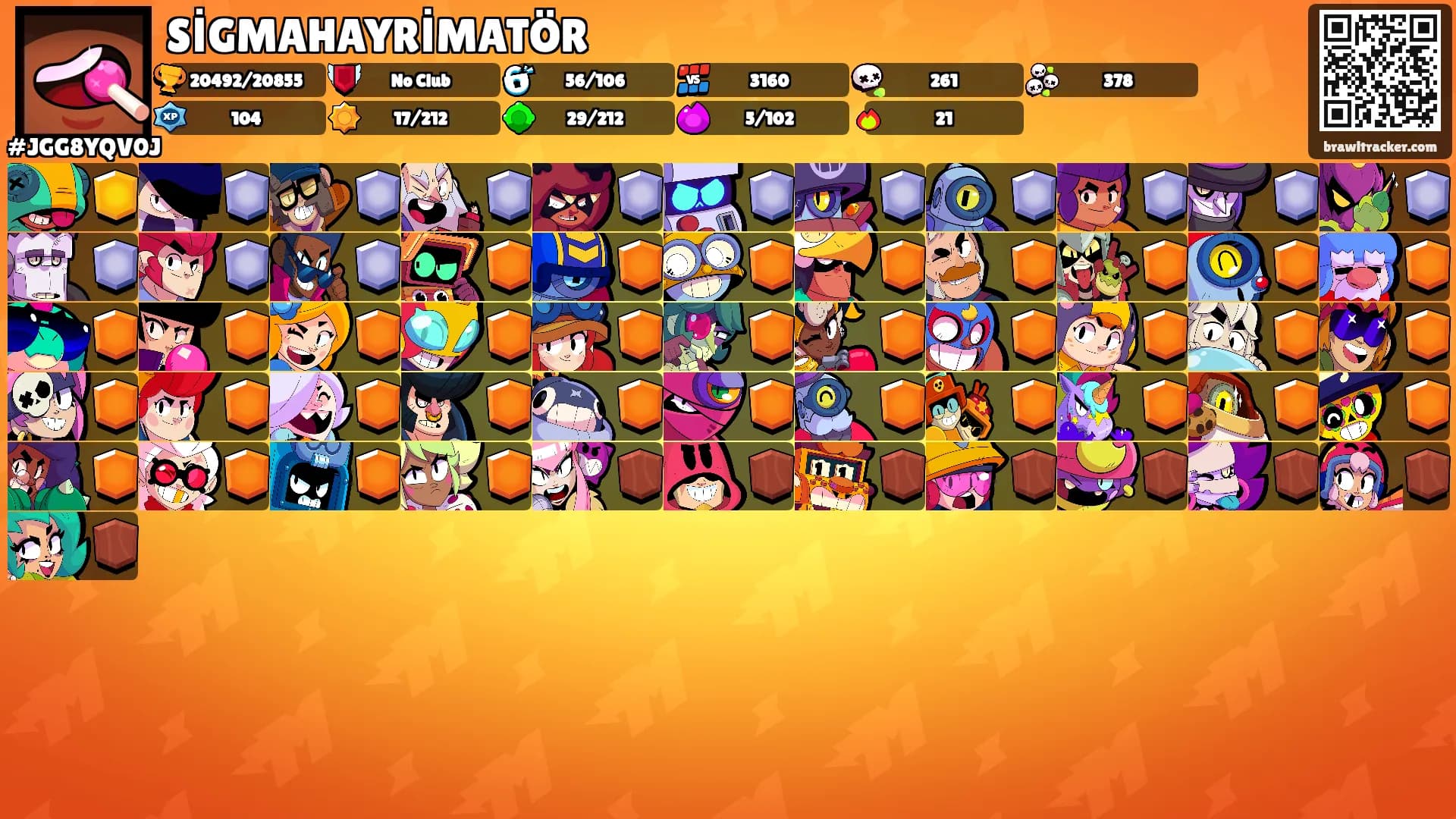 SİGMAHAYRİMATÖR's Ranks