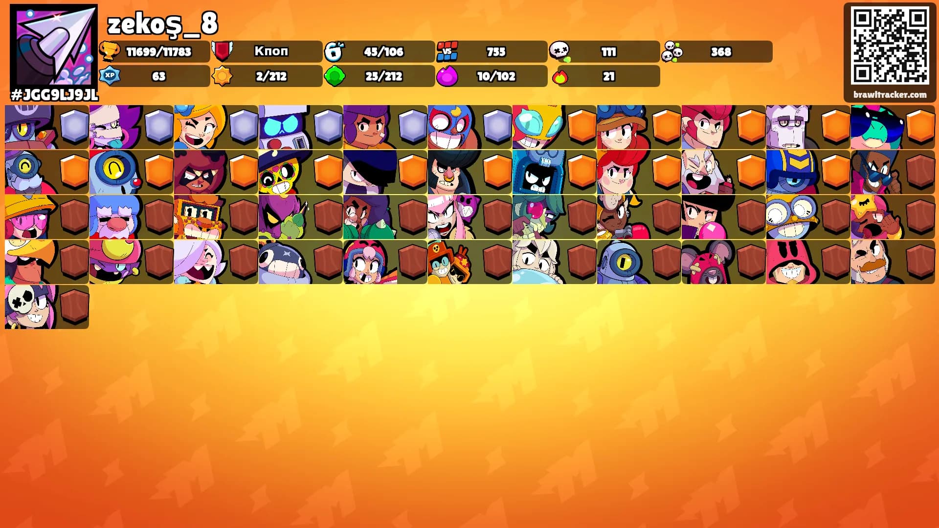 zekoş_8's Ranks