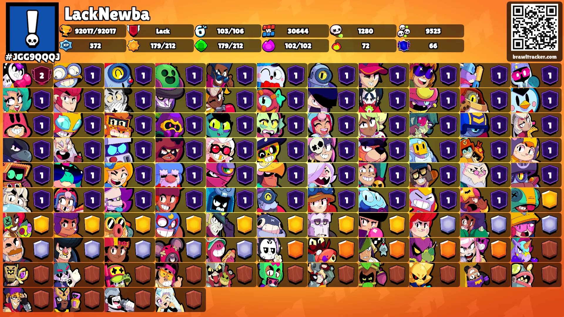 LackNewba's Ranks