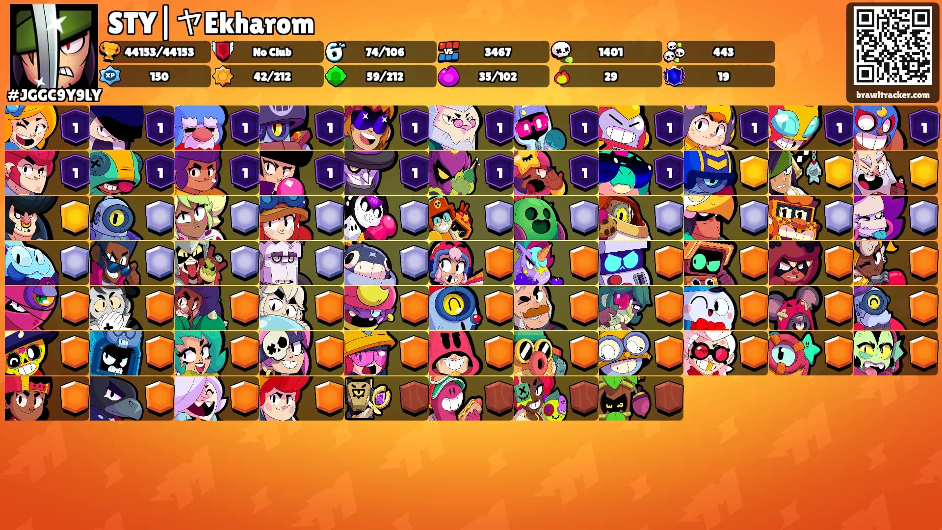 STY|ヤEkharom's Ranks