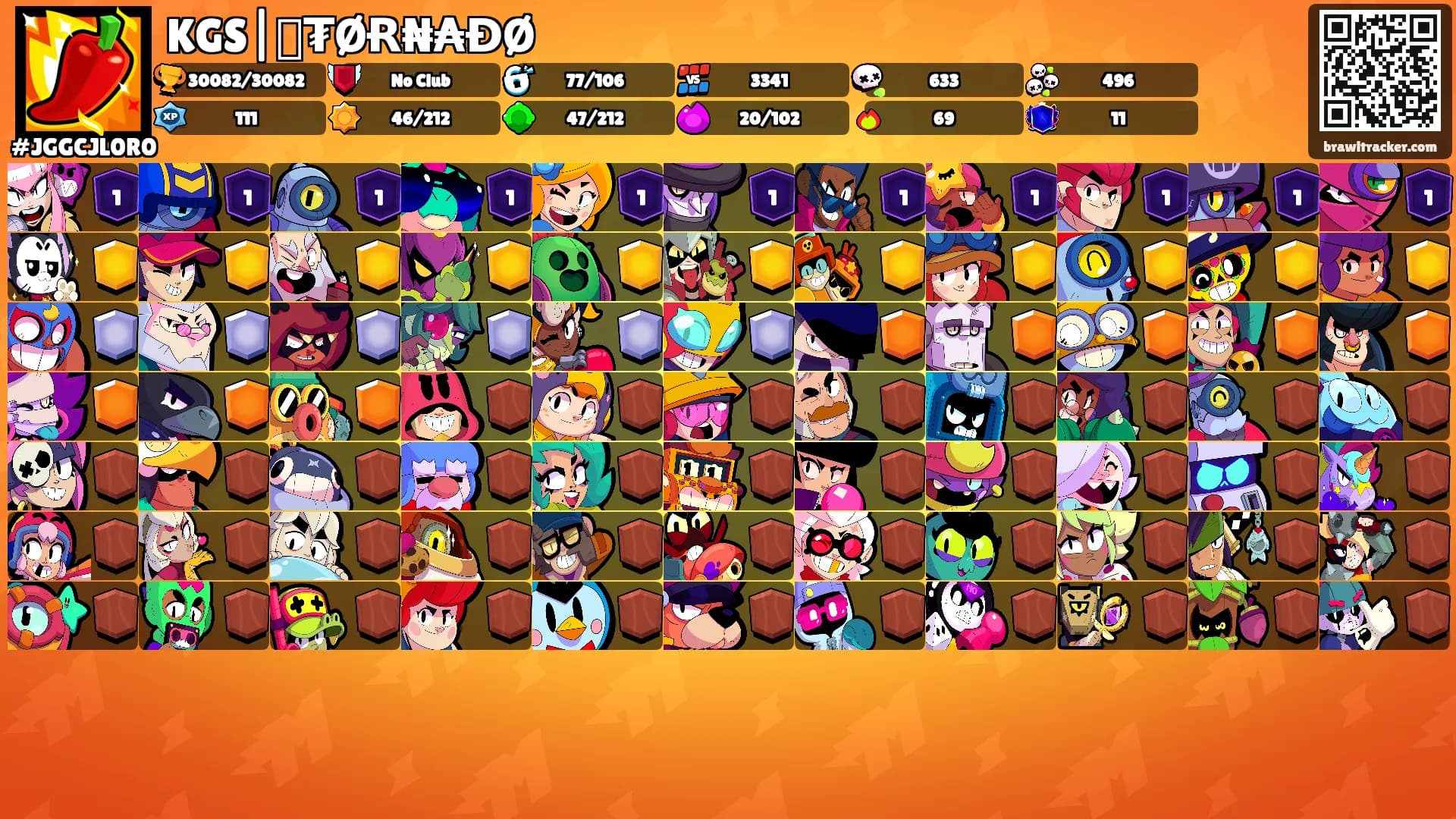 KGS|🌪₮ØɌ₦₳ƉØ🌪's Ranks