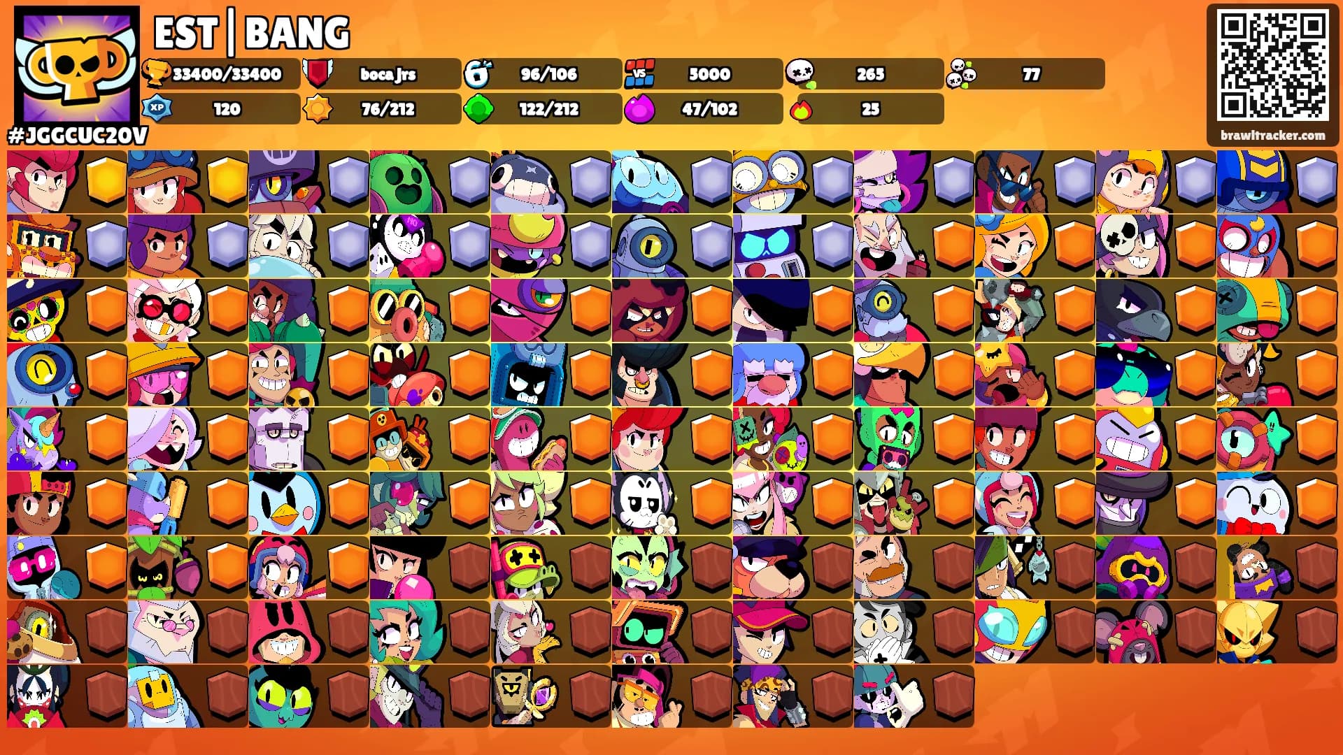 EST|BANG's Ranks