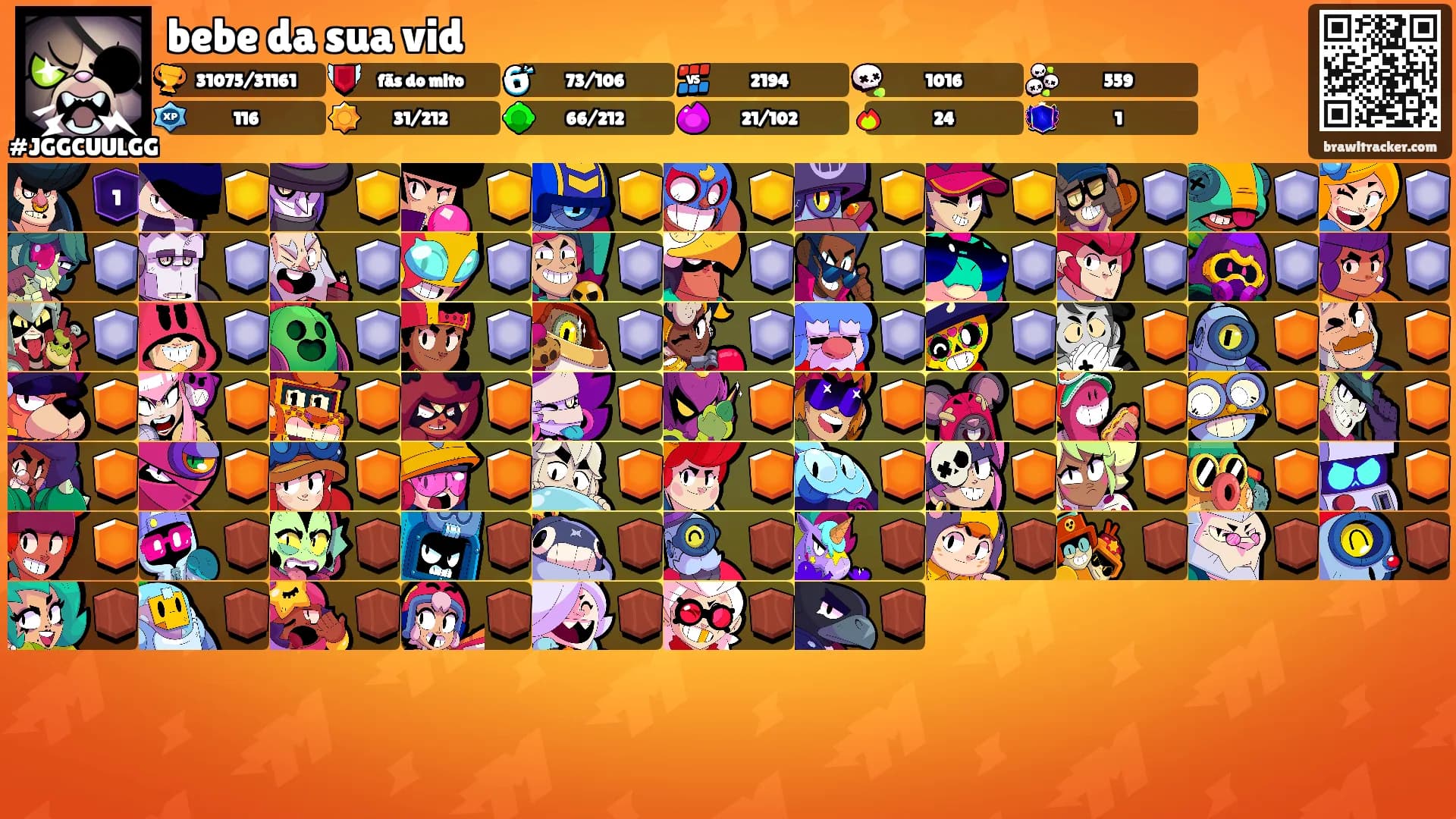 bebe da sua vid's Ranks