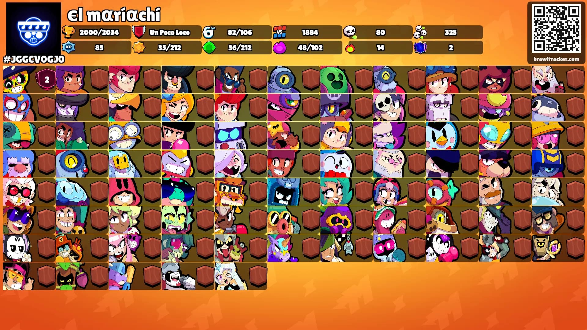 єl mαríαchí's Ranks