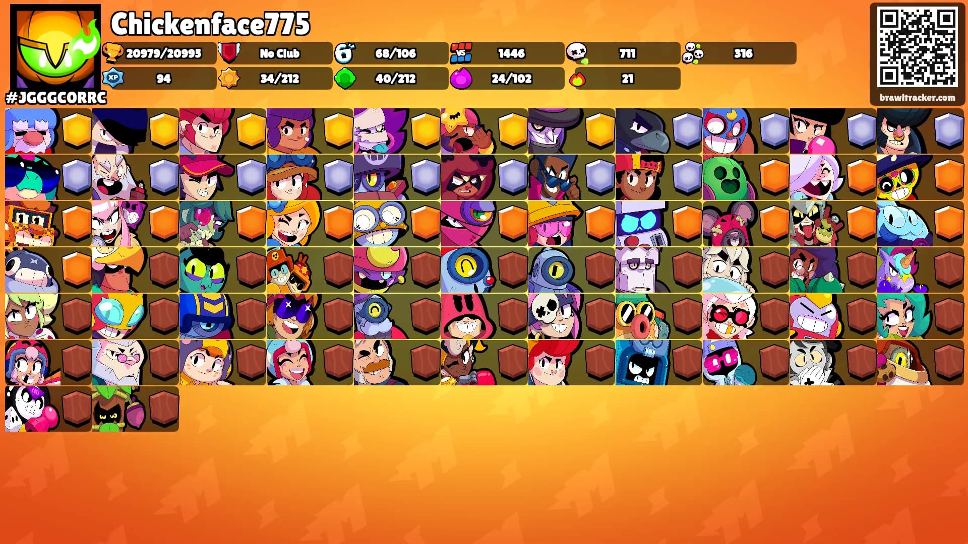 Chickenface775's Ranks