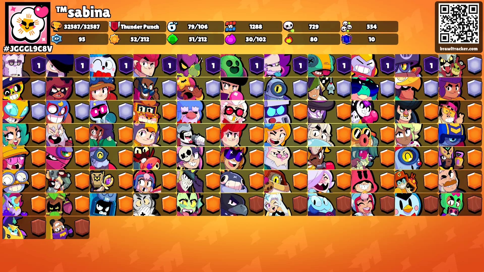 ™sabina's Ranks