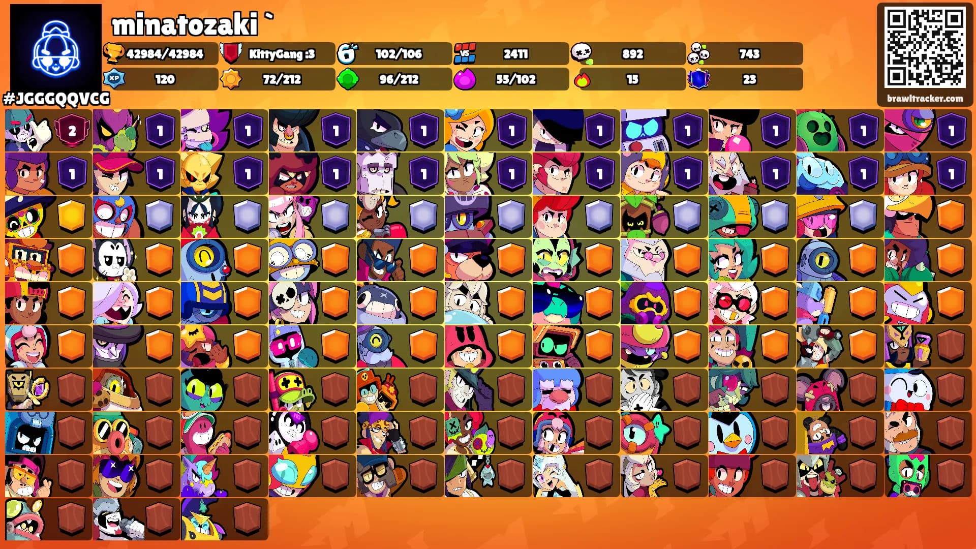 minatozaki `'s Ranks