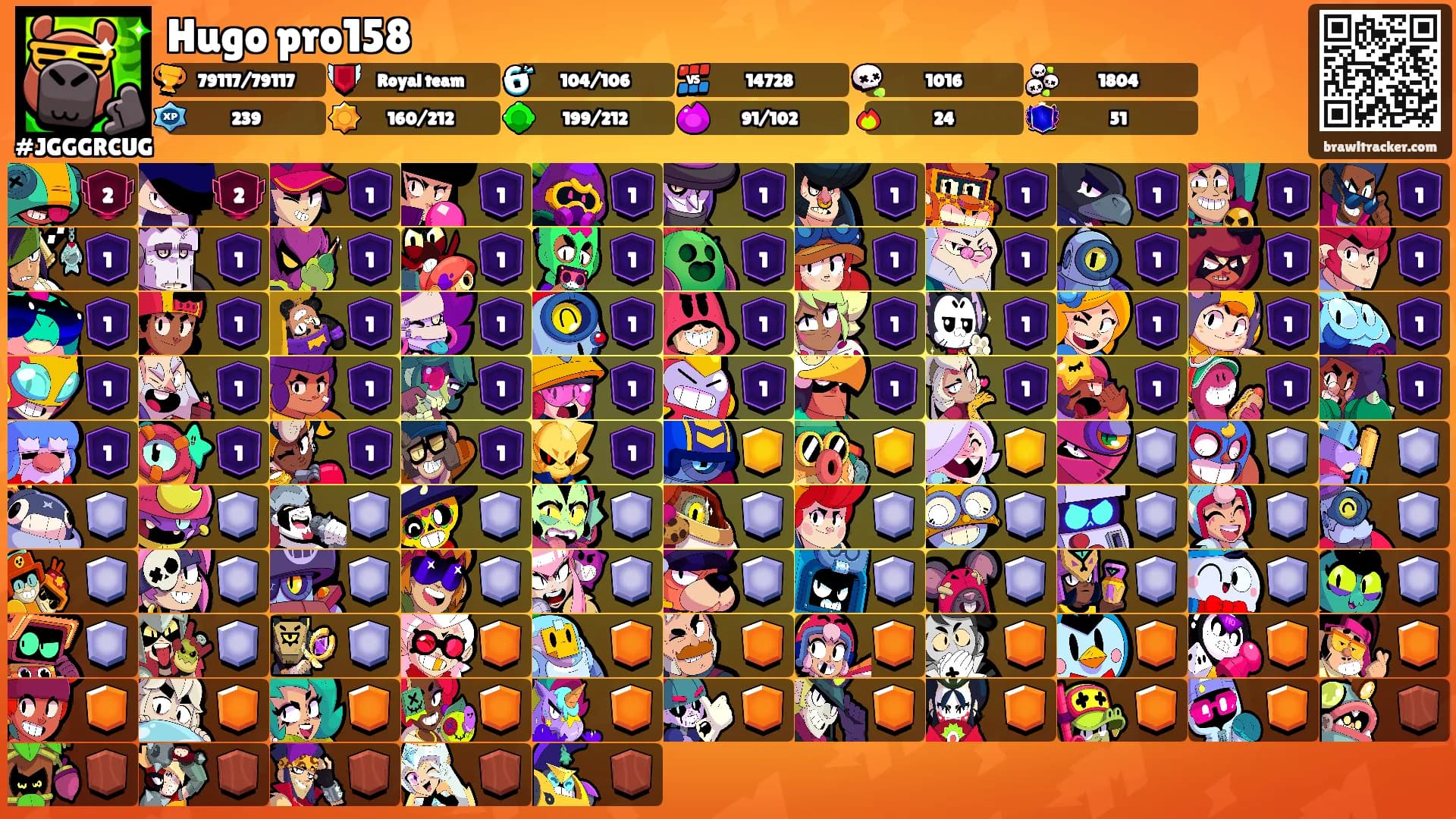Hugo pro158's Ranks