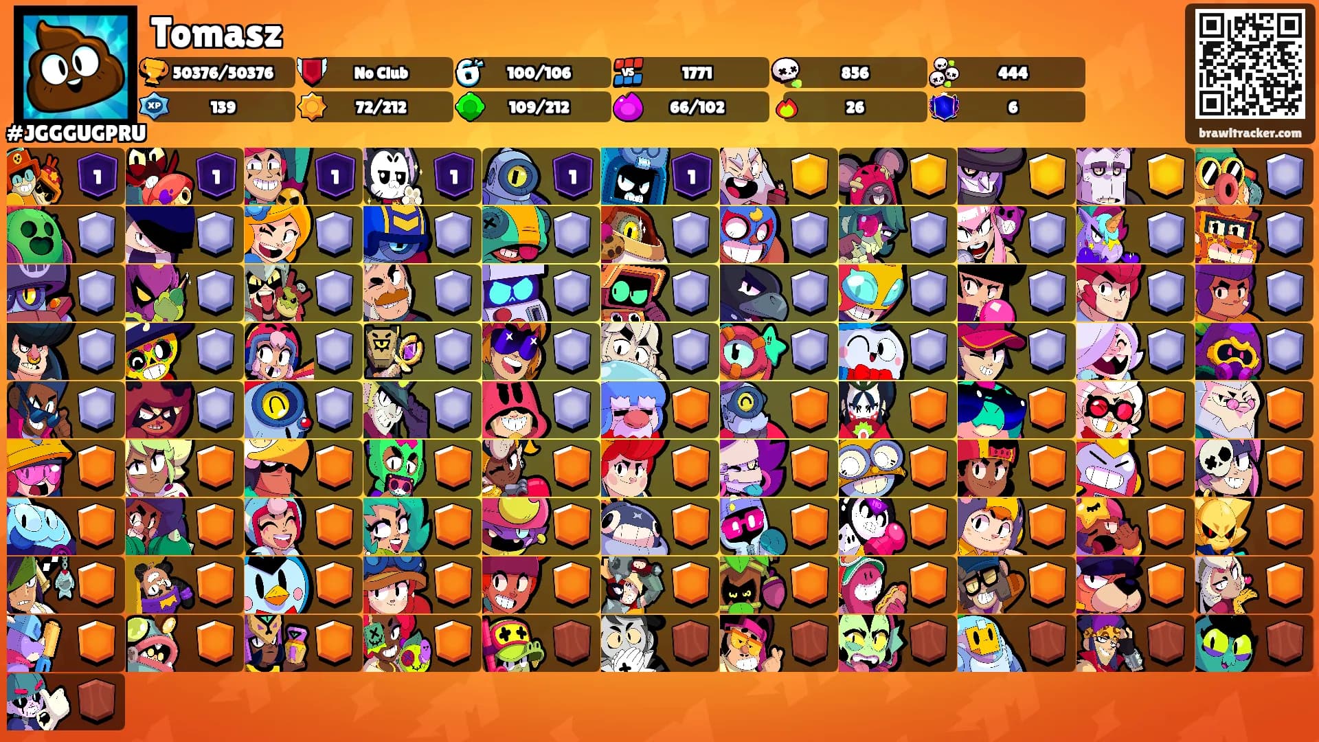 Tomasz's Ranks