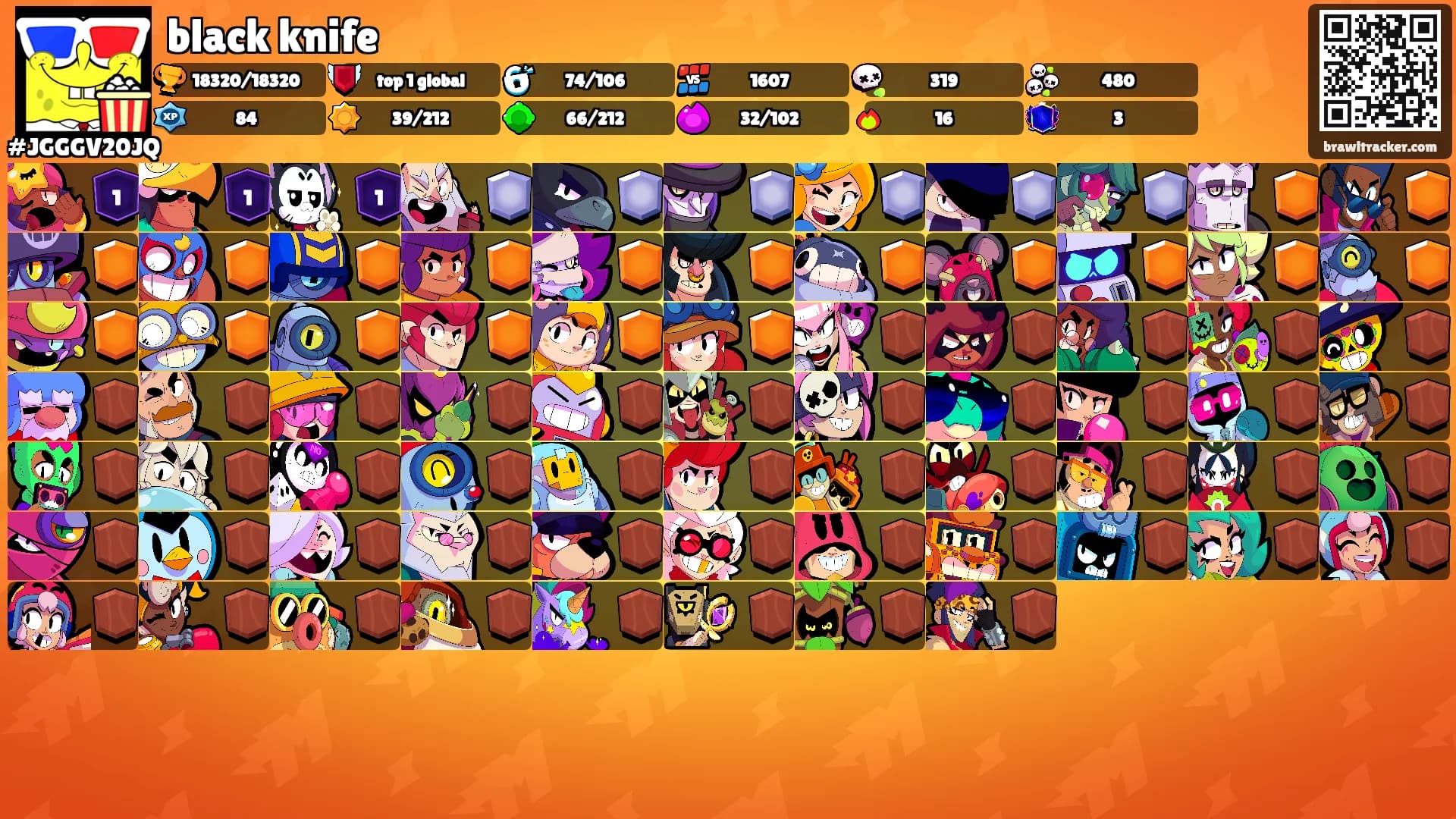 black knife's Ranks