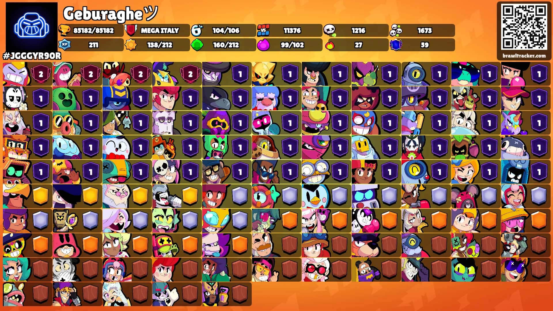 Geburagheツ's Ranks