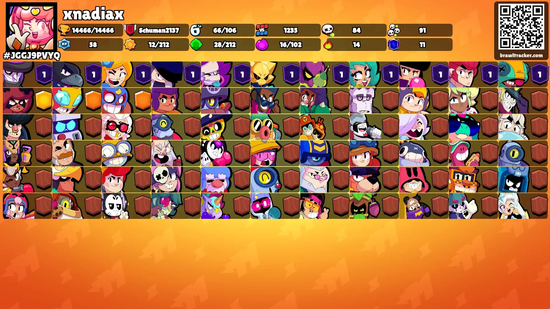 xnadiax's Ranks