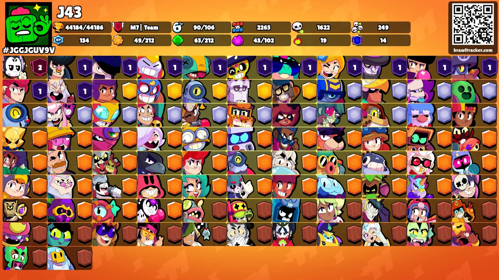 J43's Ranks