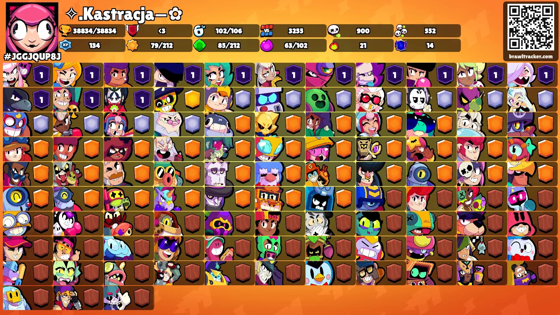 ✧.Kastracja—✿'s Ranks