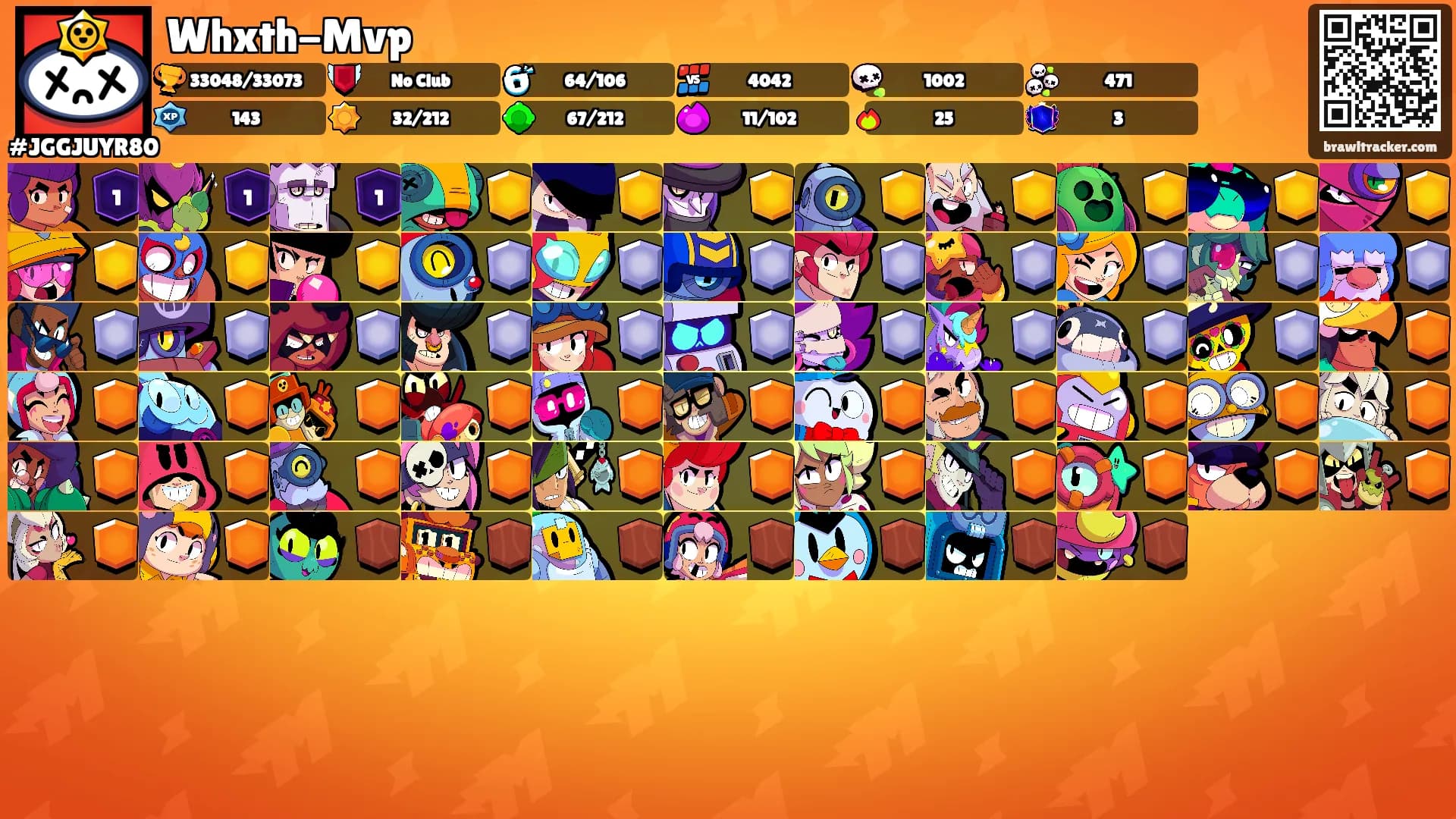 Whxth-Mvp's Ranks