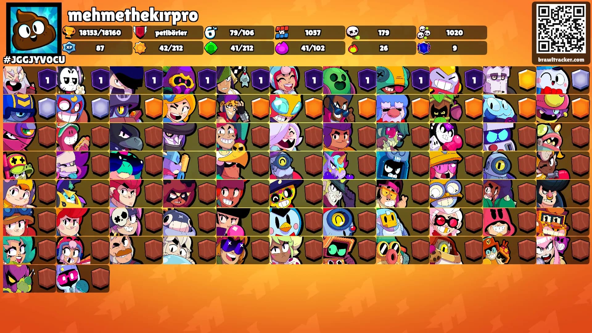 mehmethekırpro's Ranks