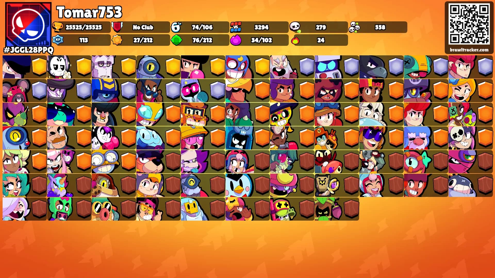 Tomar753's Ranks