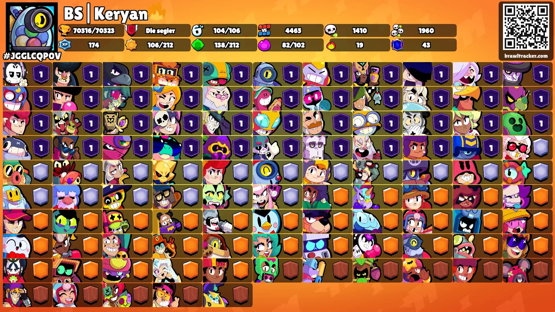 BS|Keryan🔥's Ranks