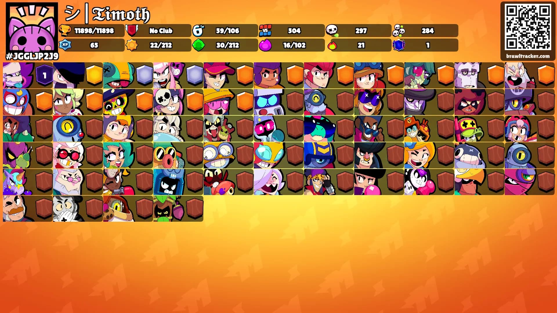 シ|𝕿𝖎𝖒𝖔𝖙𝖍's Ranks