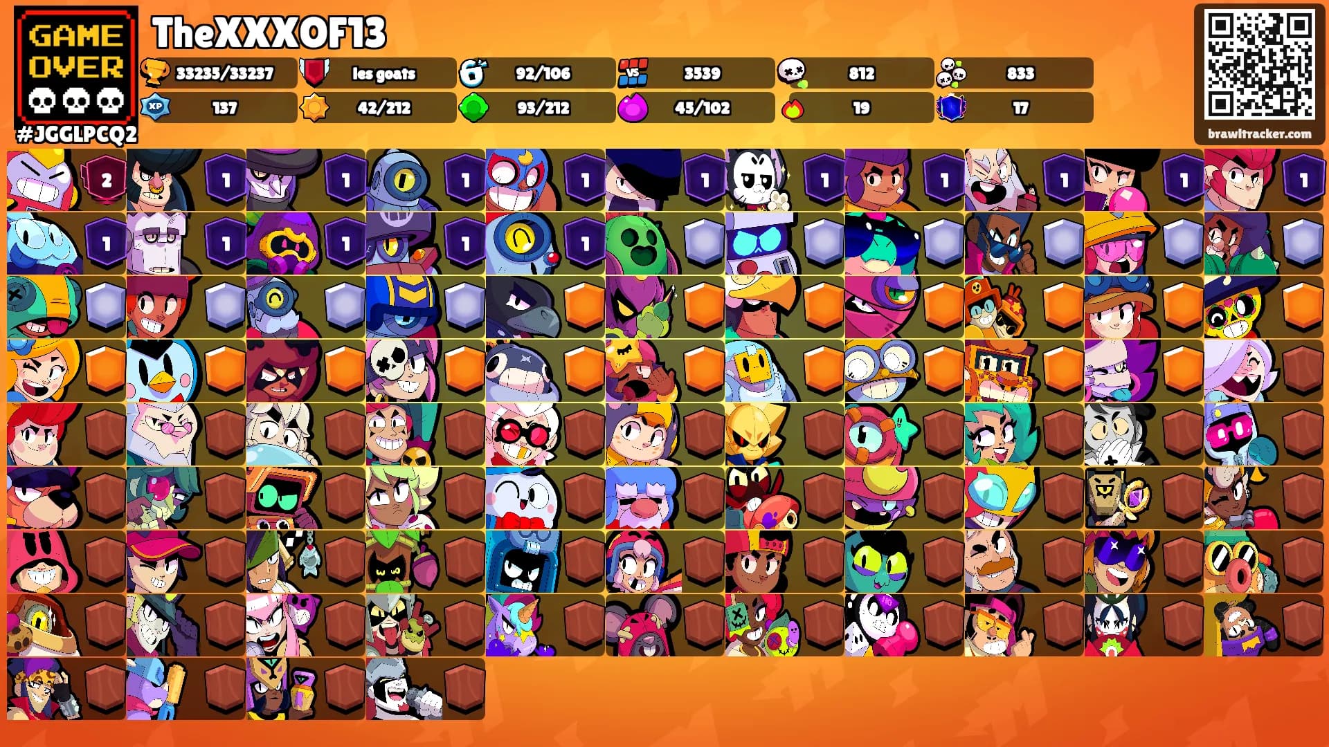 TheXXXOF13's Ranks
