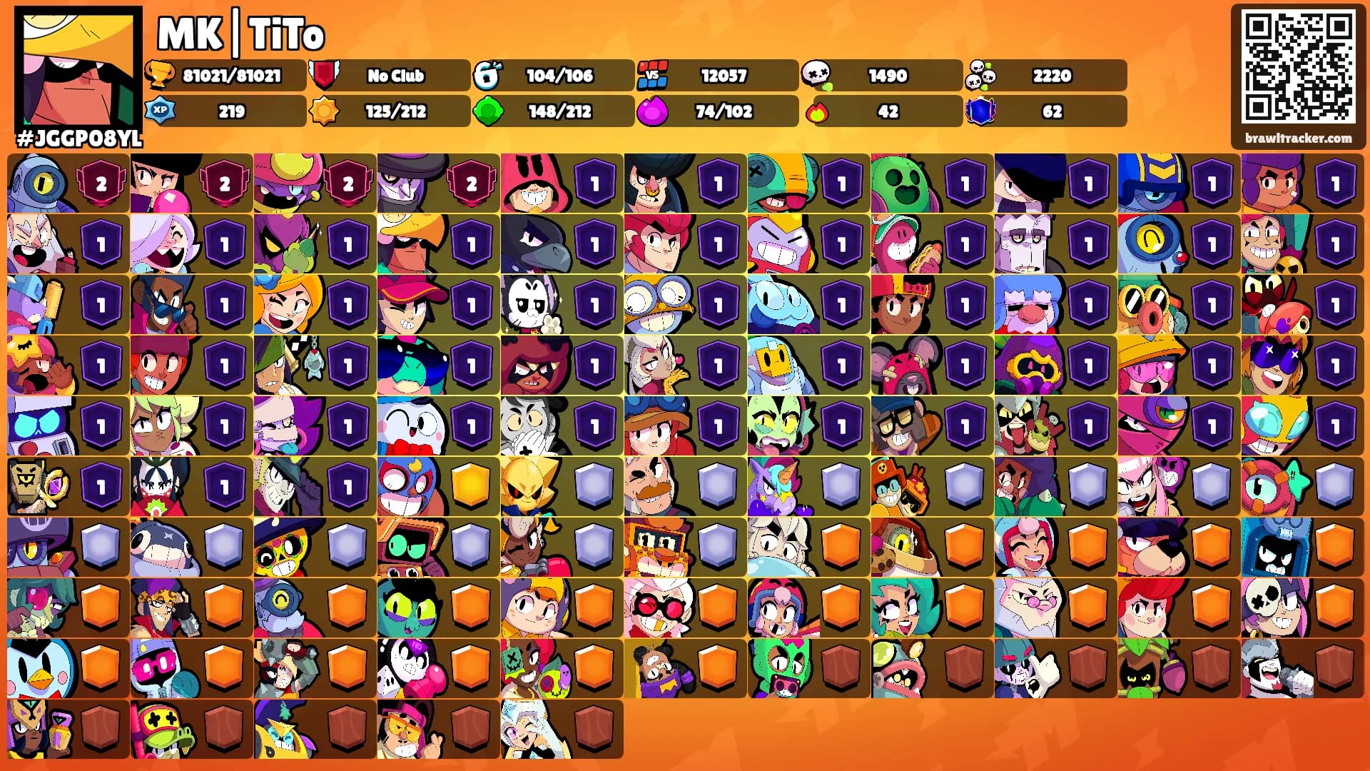 MK|TiTo's Ranks