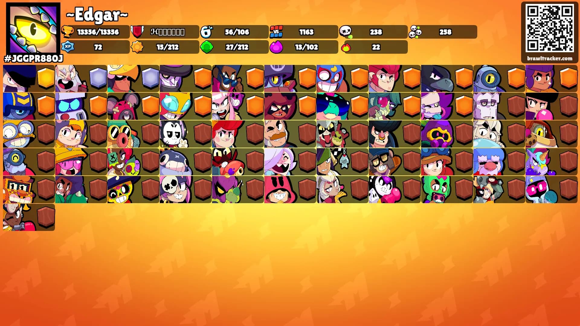 ~Edgar~'s Ranks