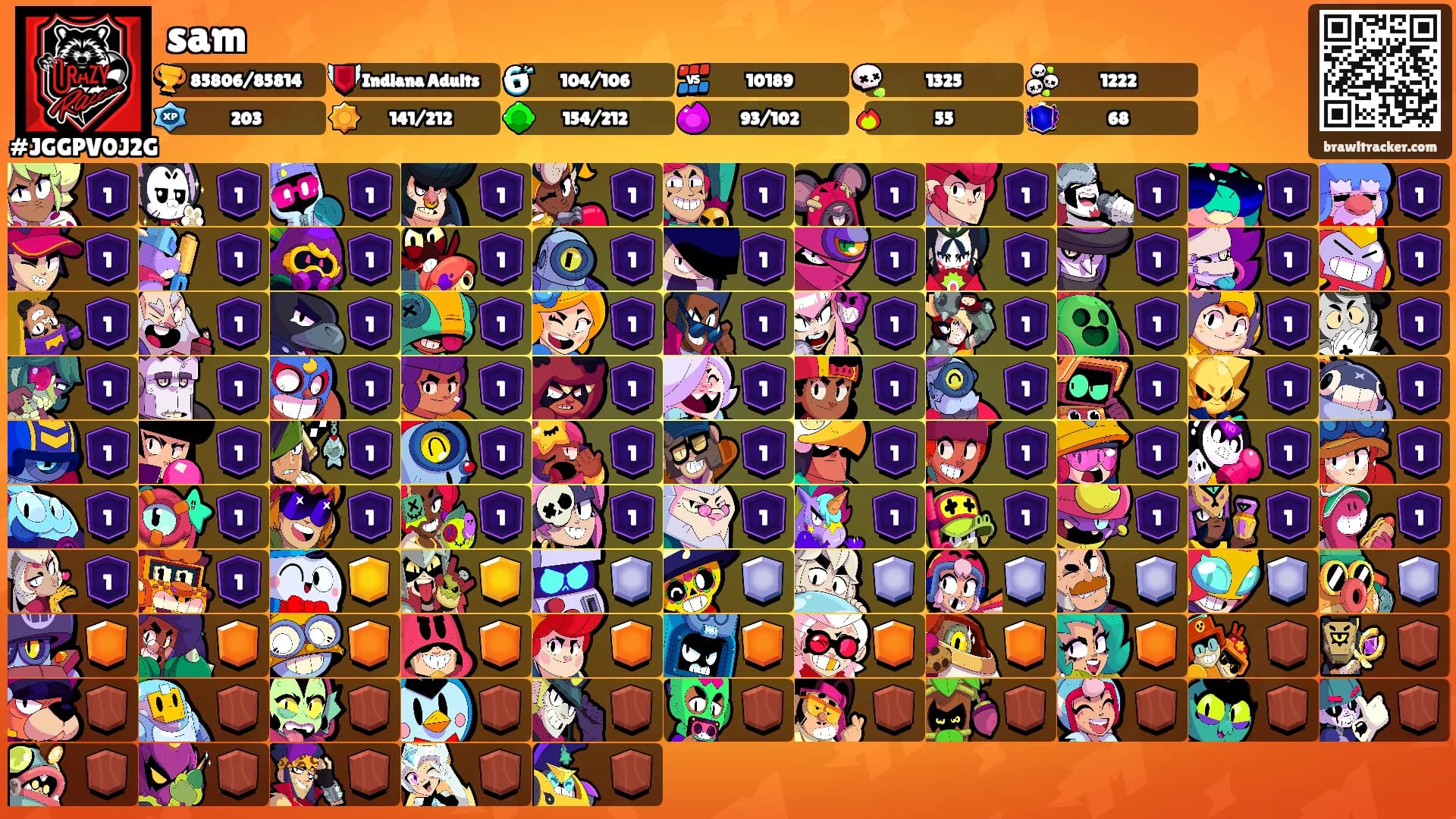 sam's Ranks