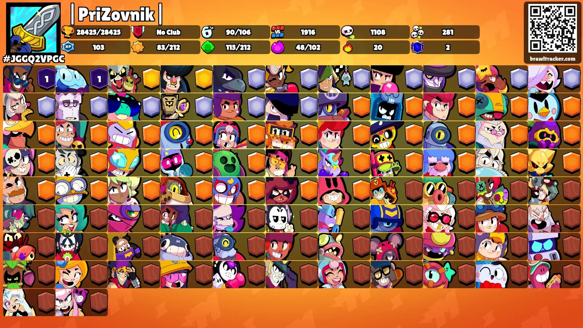 |PriZovnik|'s Ranks