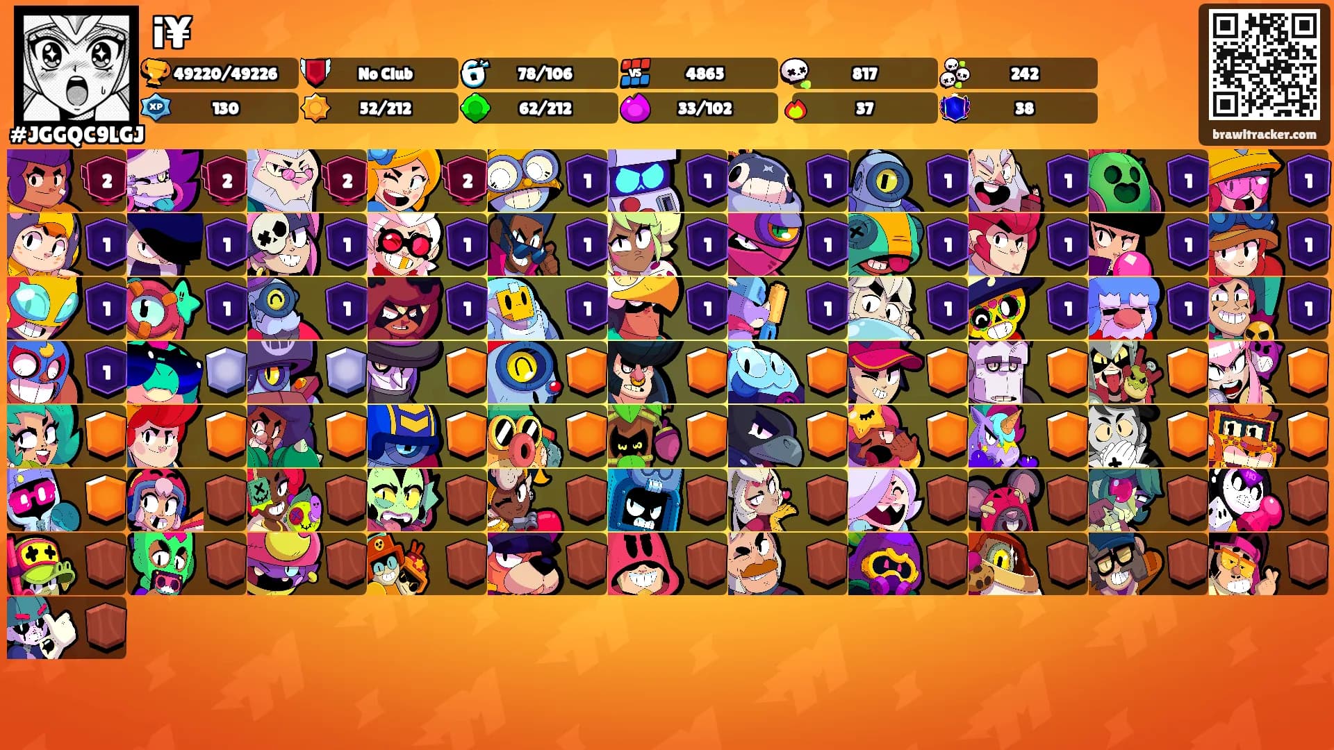 i¥'s Ranks