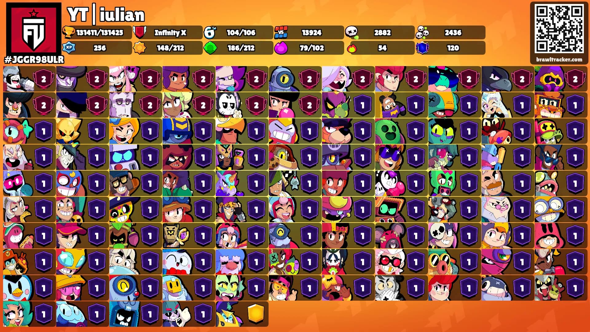 YT|iulian's Ranks