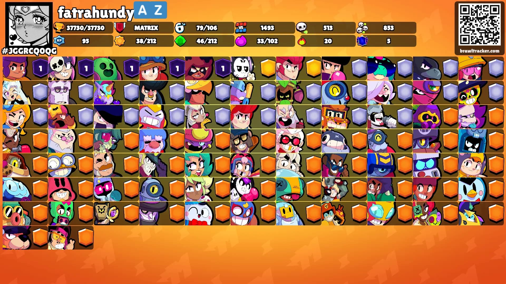 fatrahundy🇦🇿's Ranks