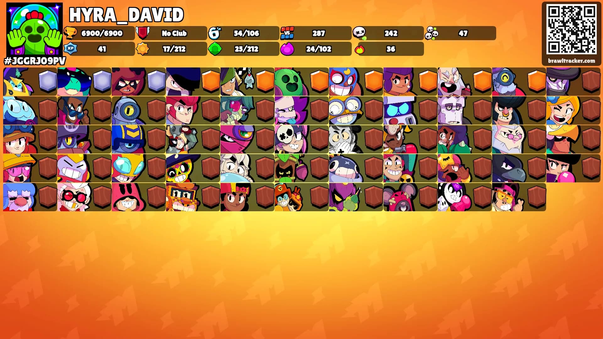 HYRA_DAVID's Ranks