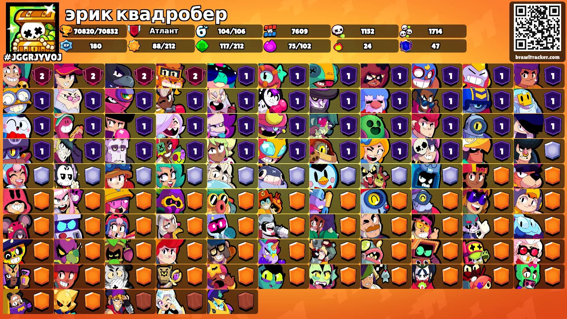 эрик квадробер's Ranks