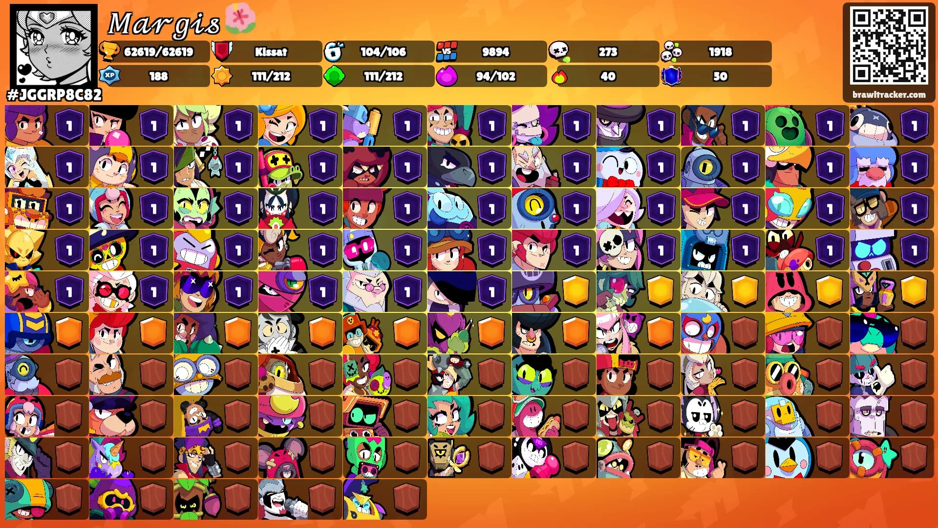 𝑀𝒶𝓇𝑔𝒾𝓈 🌺's Ranks