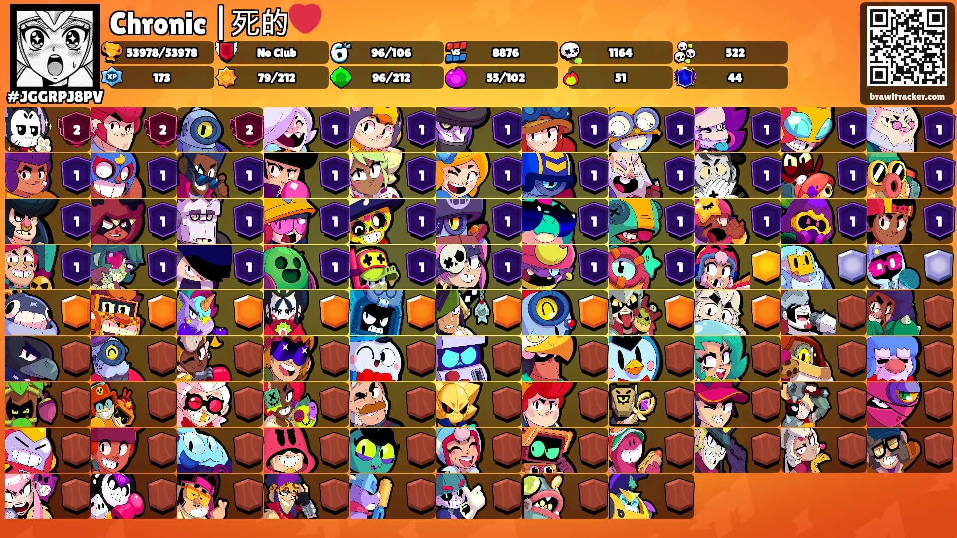 Chronic |死的❤️'s Ranks