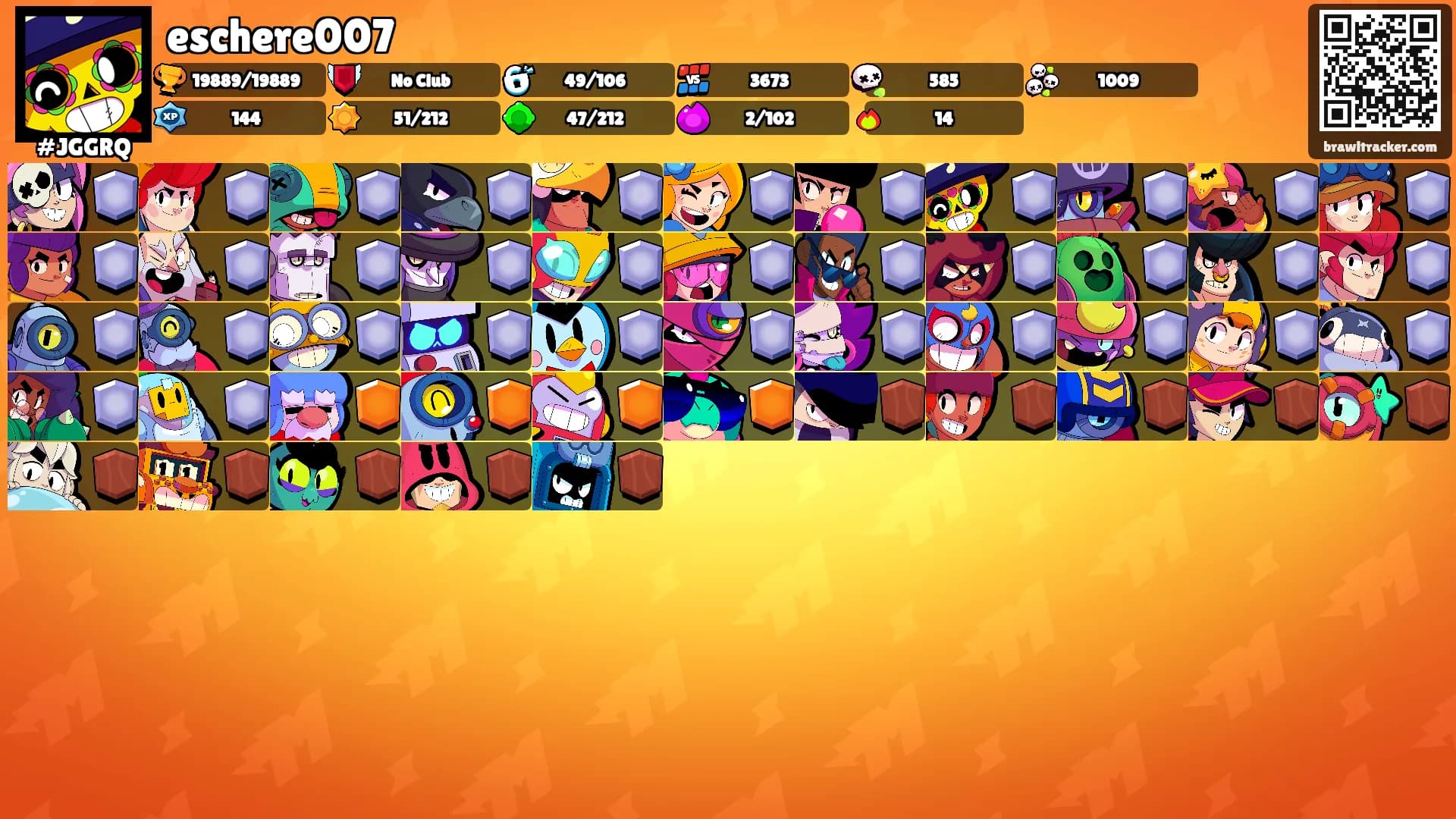eschere007's Ranks