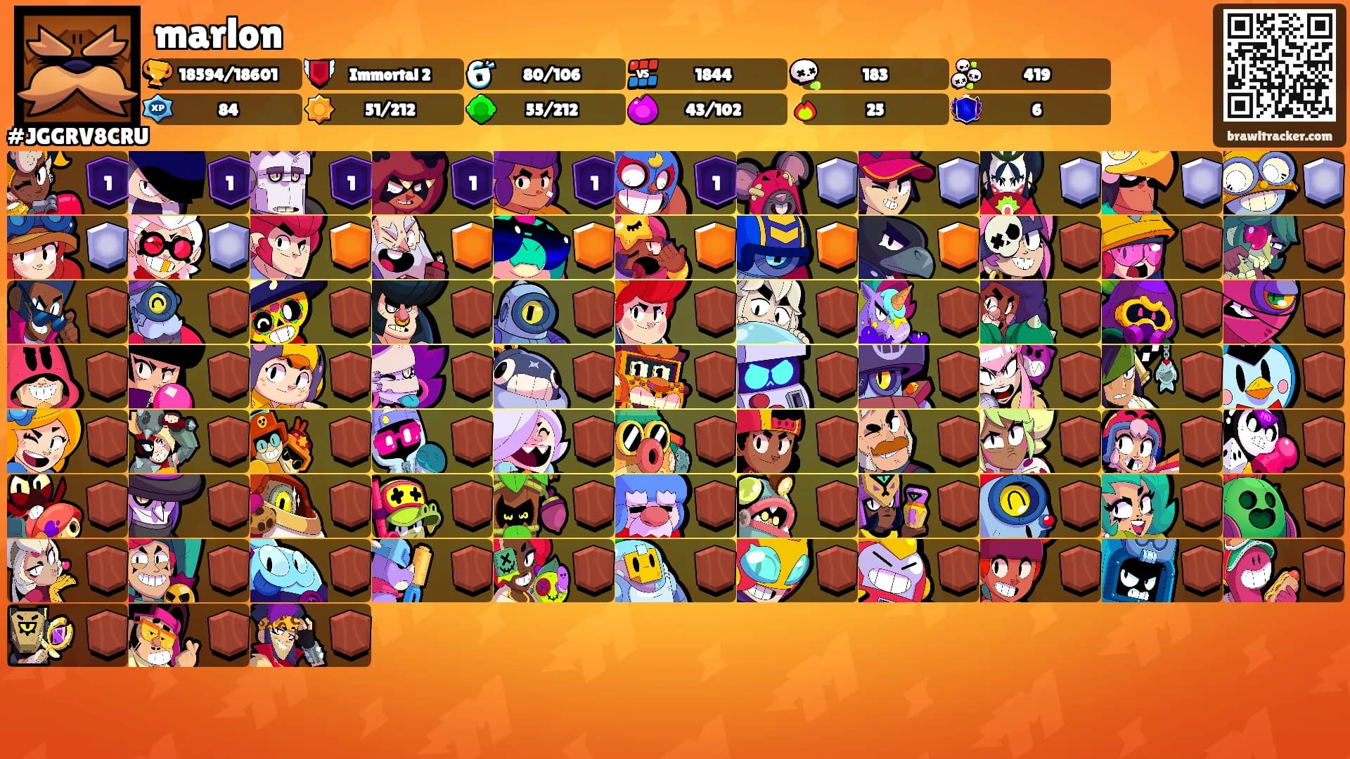 marlon's Ranks