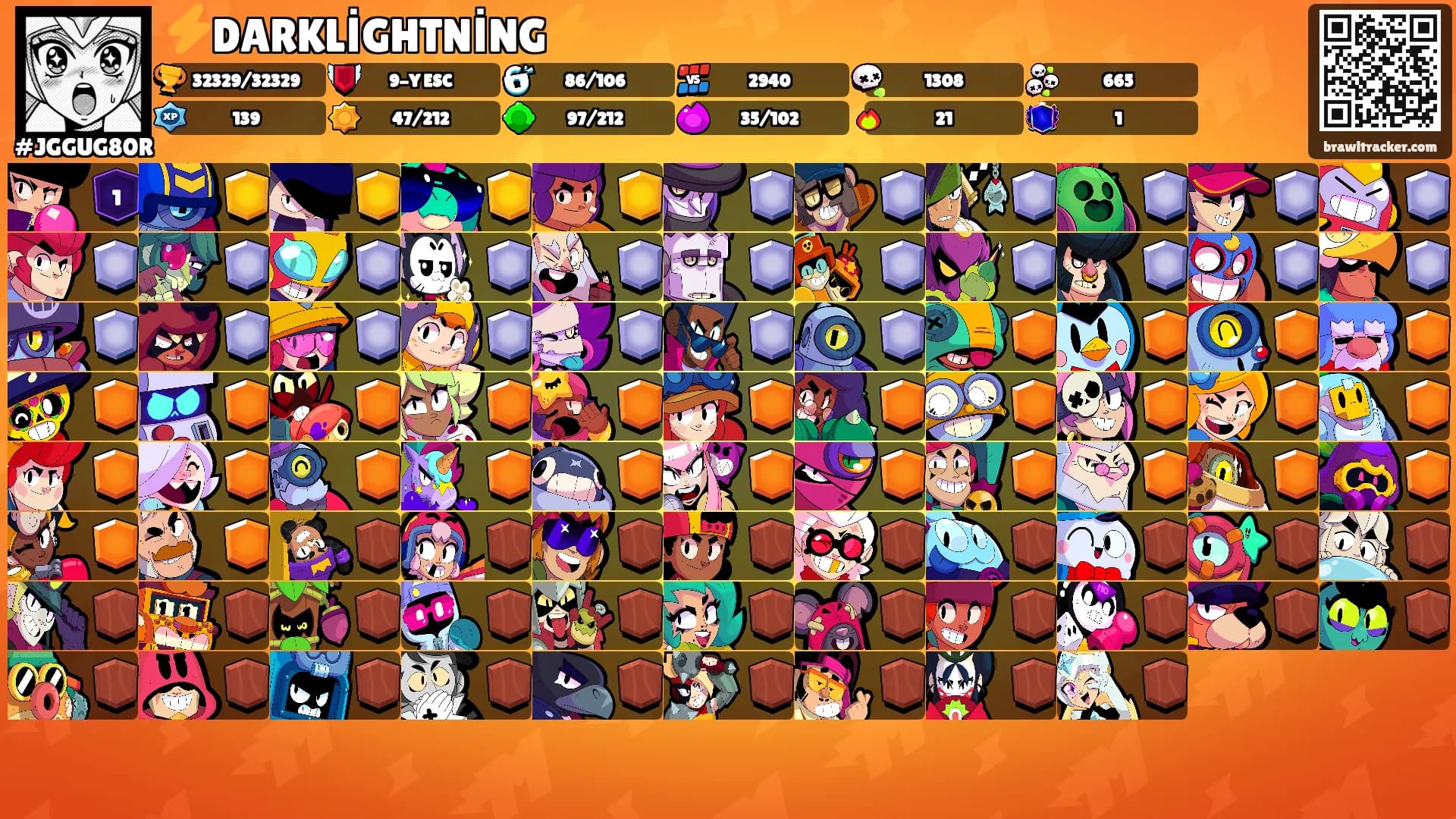 ⚡DARKLİGHTNİNG⚡'s Ranks