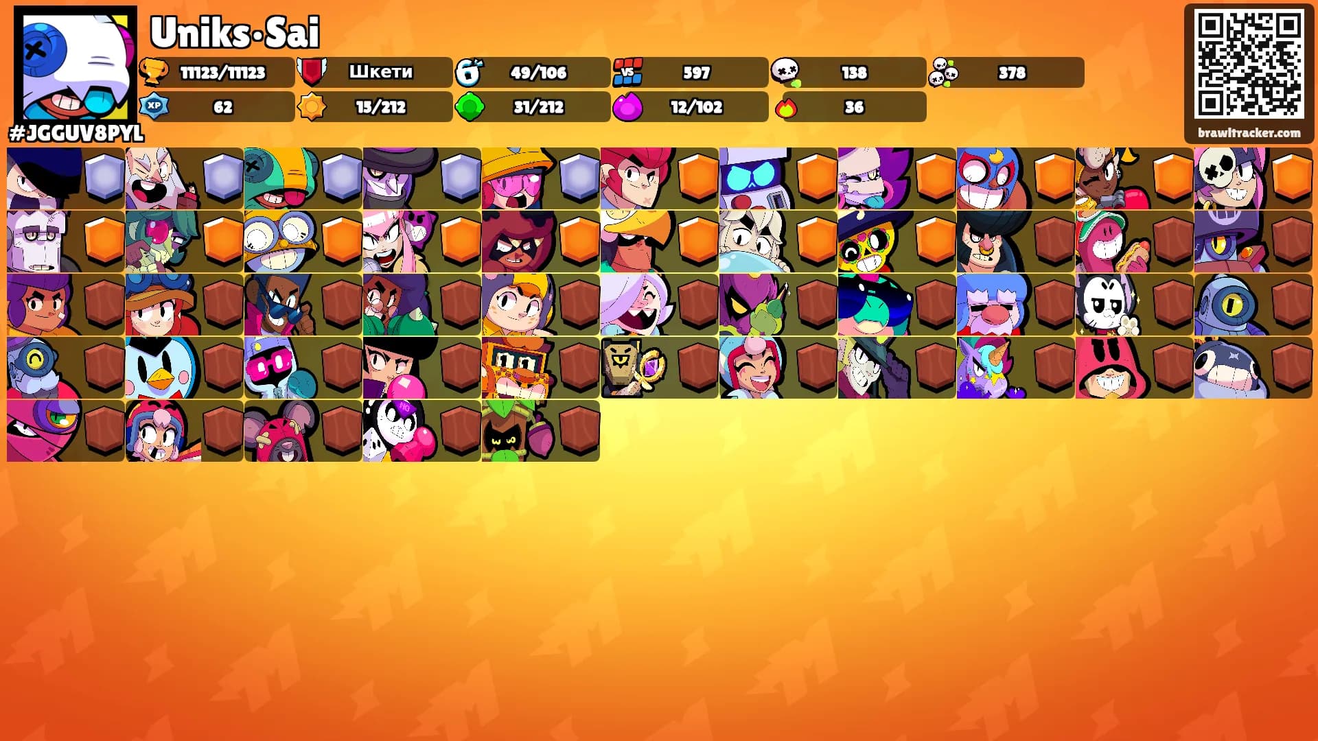 Uniks•Sai's Ranks