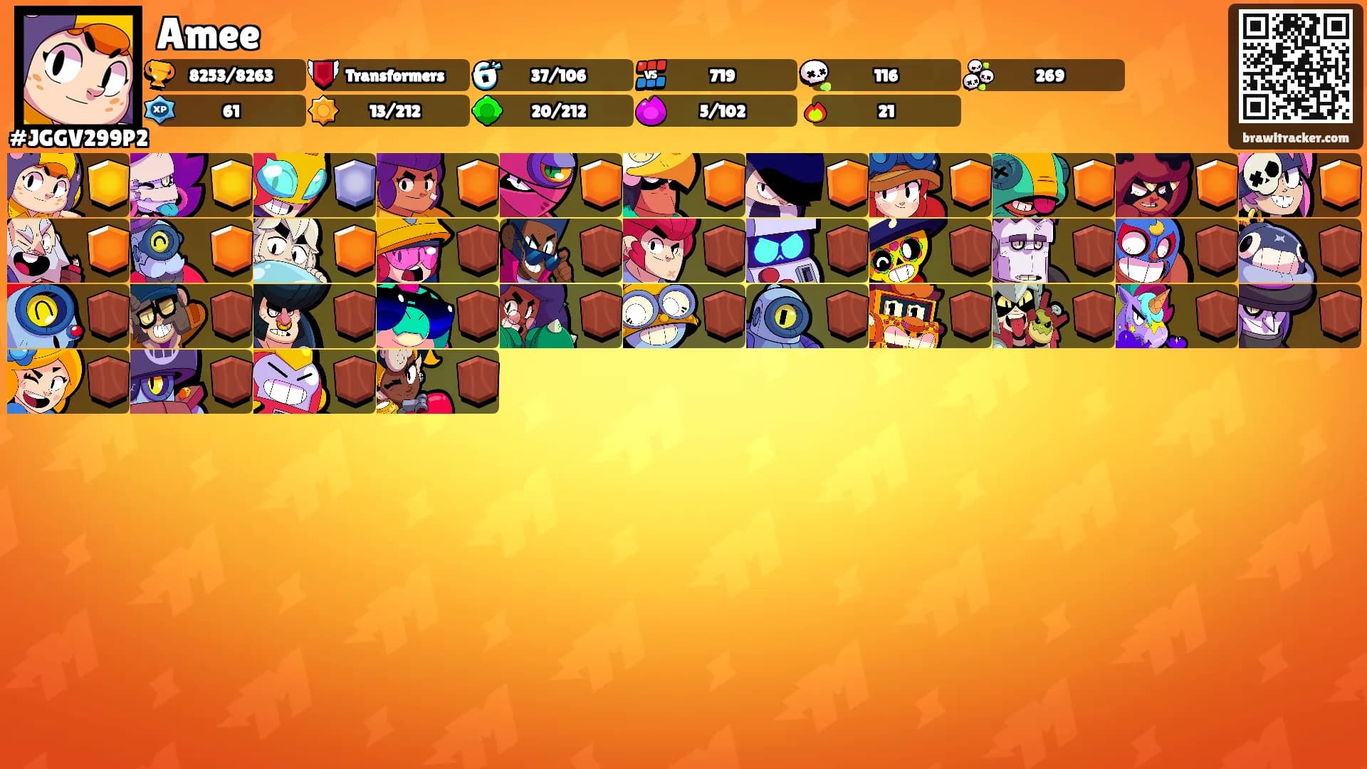 Amee's Ranks