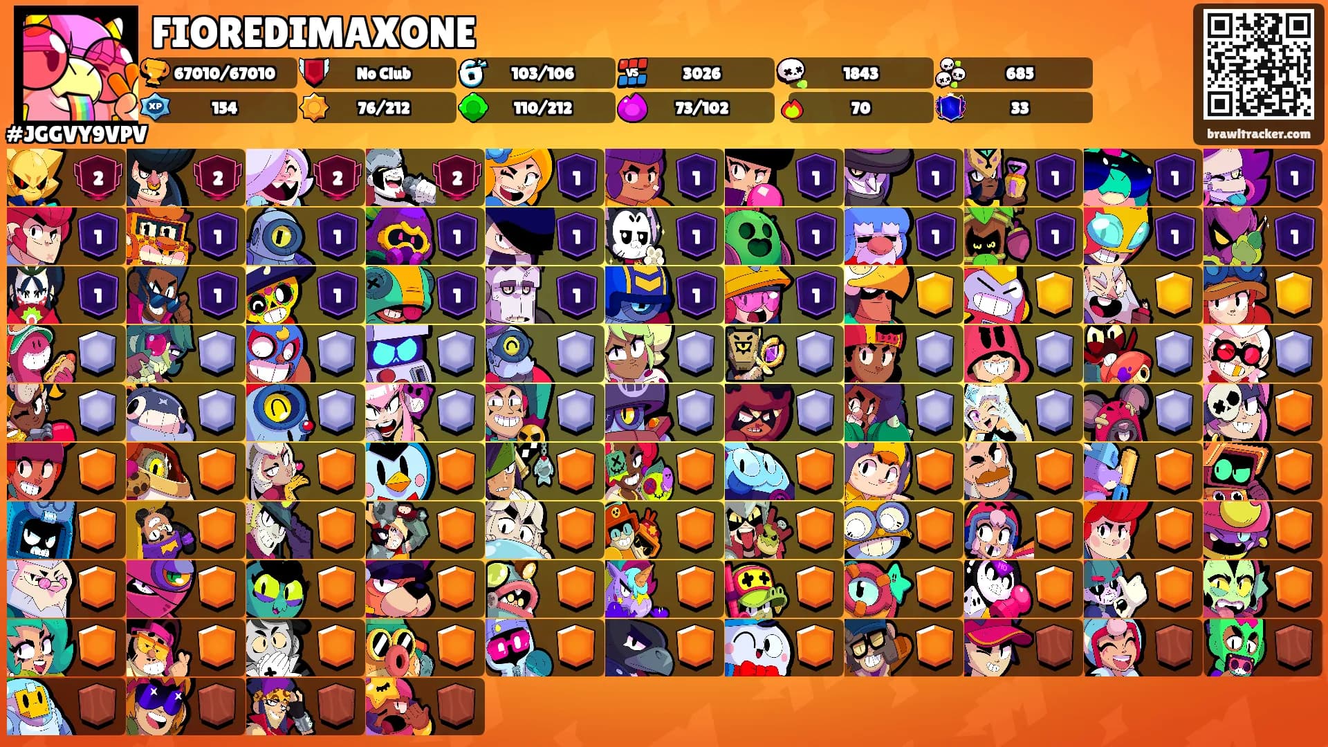 FIOREDIMAXONE's Ranks