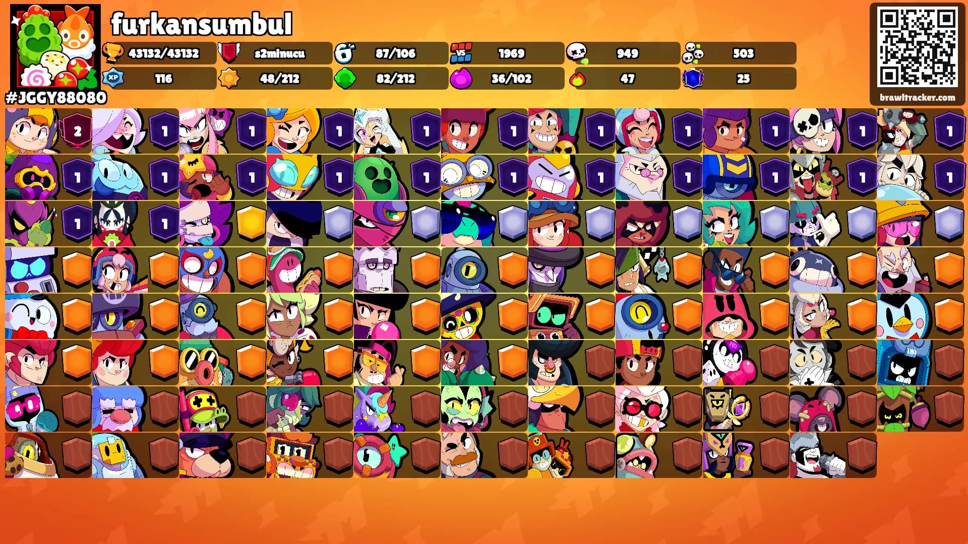 furkansumbul's Ranks