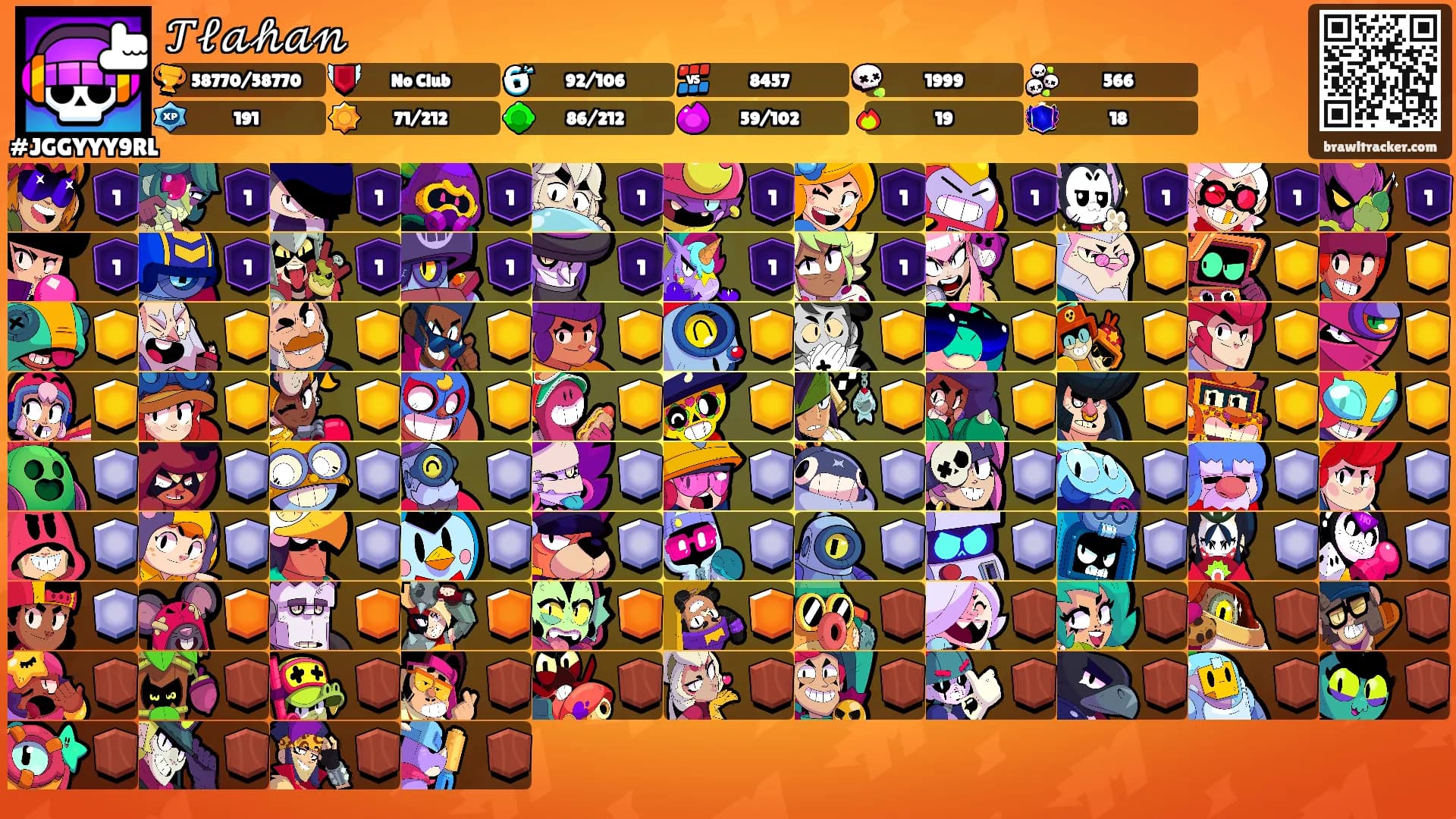 𝒯𝓁𝒶𝒽𝒶𝓃's Ranks