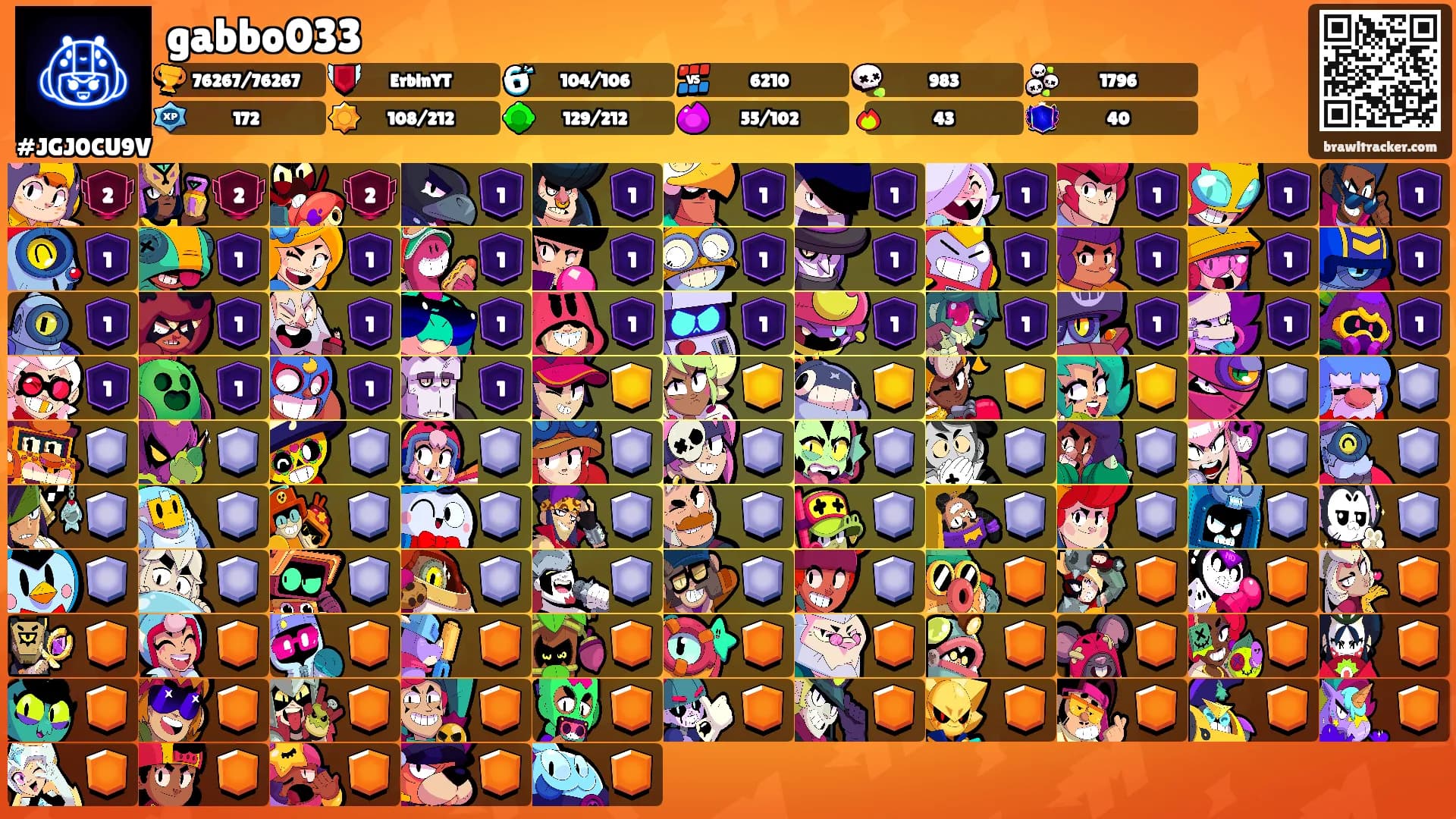gabbo033's Ranks