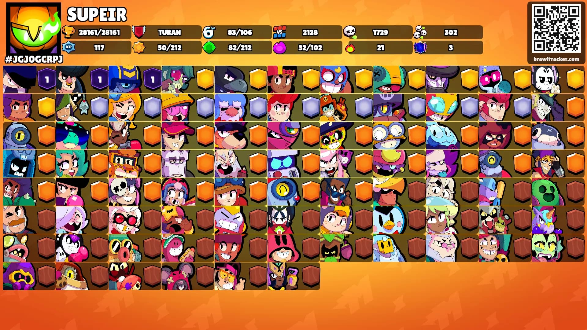 SUPEIR's Ranks