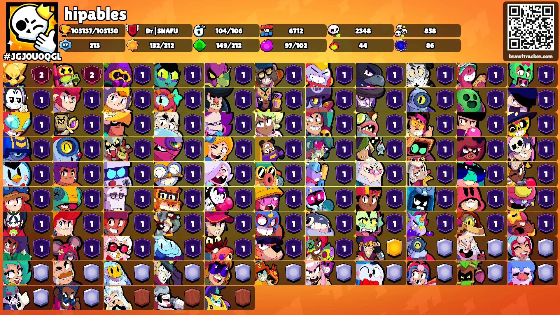 hipables's Ranks
