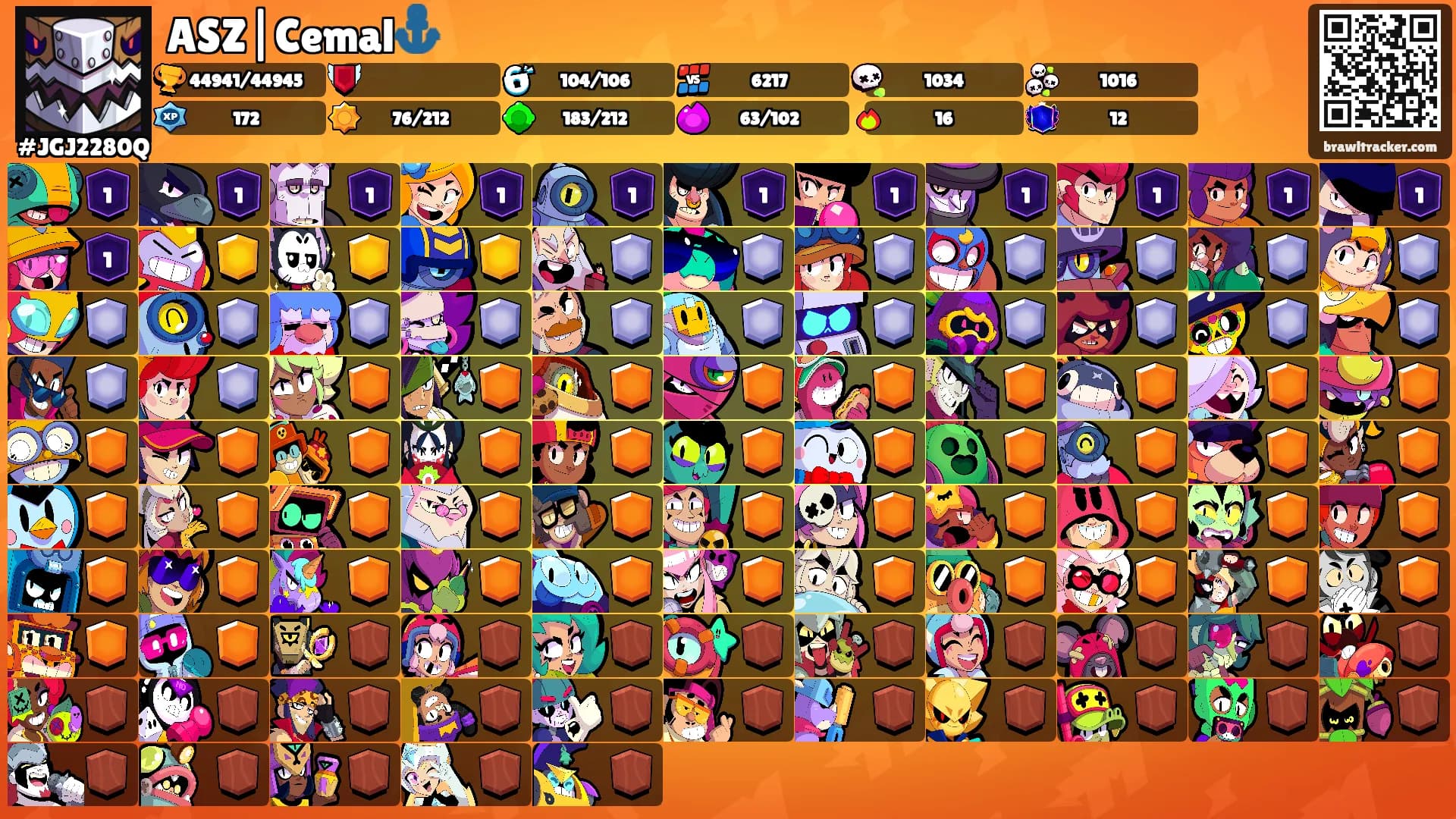 ASZ|Cemal⚓'s Ranks