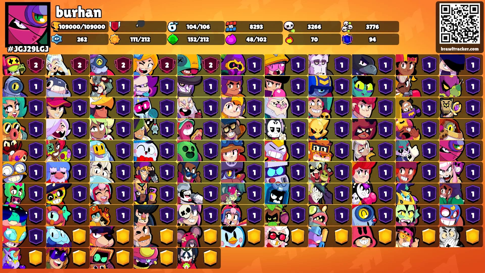burhan's Ranks
